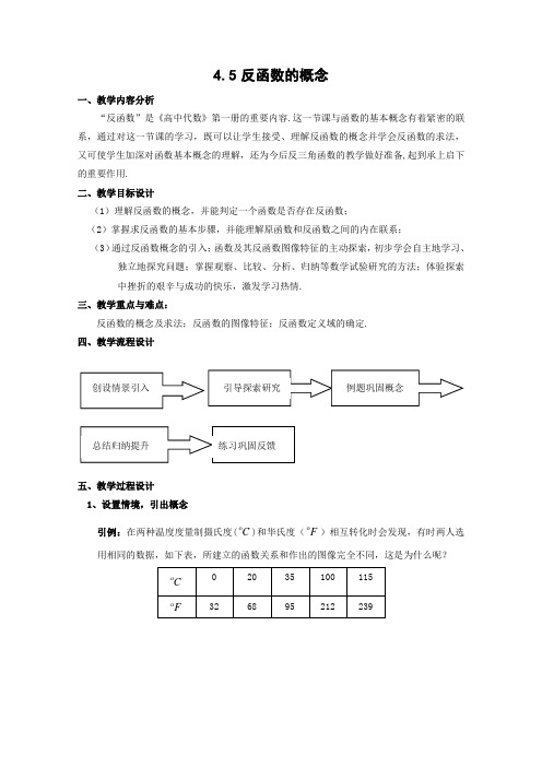 高一数学反函数的概念