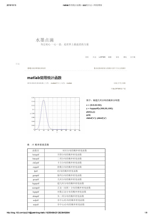 matlab常用统计函数(合集 超详细)