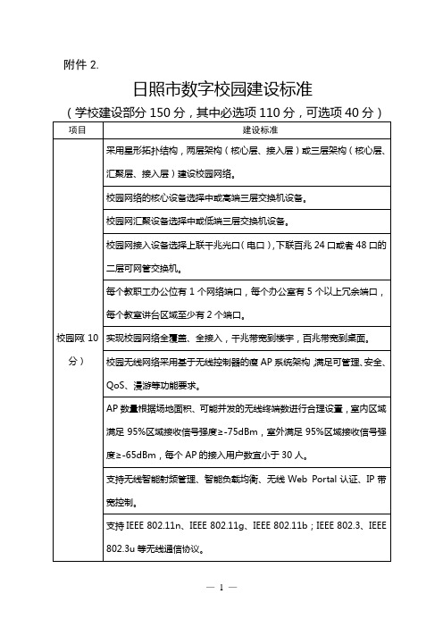 日照市数字校园建设标准