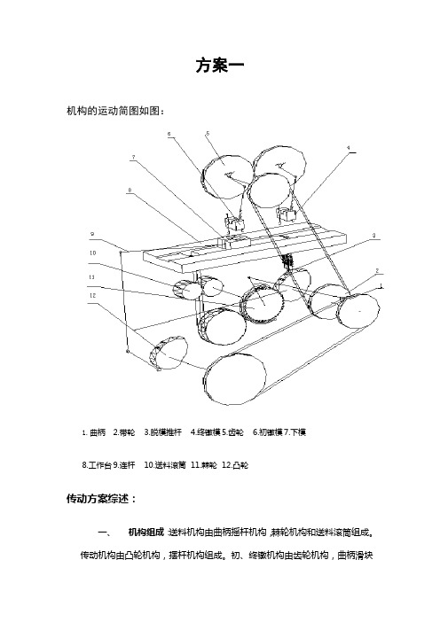 机械原理课程设计(螺钉头冷镦机)