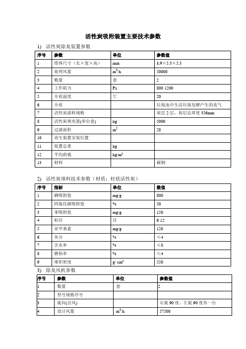 活性炭吸附装置主要技术参数