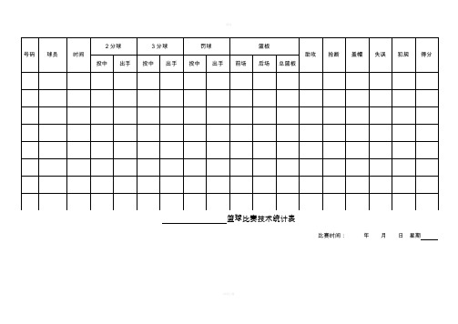 篮球比赛专业技术数据统计表