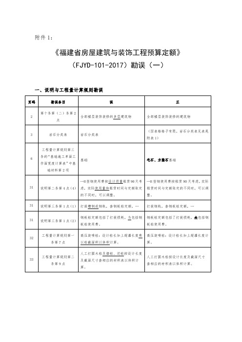 《福建省房屋建筑与装饰工程预算定额》(fjyd-101-2017)勘误(一)