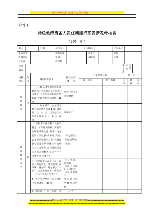 特级教师后备人员任期履行职责情况考核表