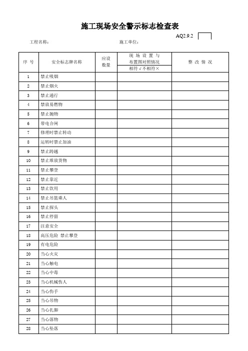 施工现场安全警示标志检查表