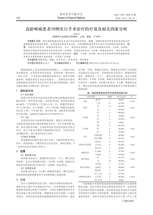 高龄喉癌患者16例实行手术治疗的疗效及相关因素分析