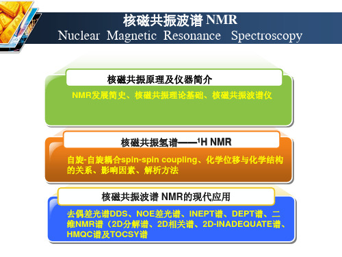 核磁共振波谱NMR