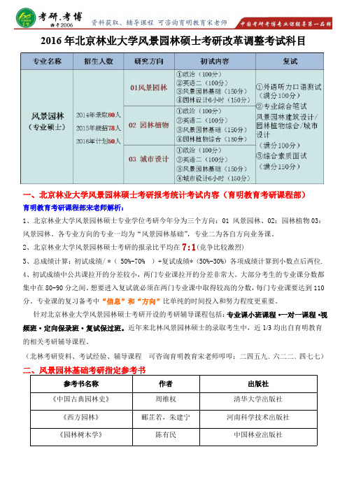 2017年北京林业大学风景园林硕士(专业学位)考试内容