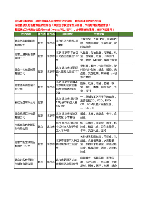新版全国光盘纸盒工商企业公司商家名录名单联系方式大全17家
