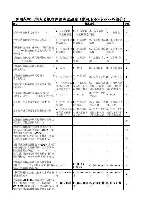 执照理论考试题库监视部分2