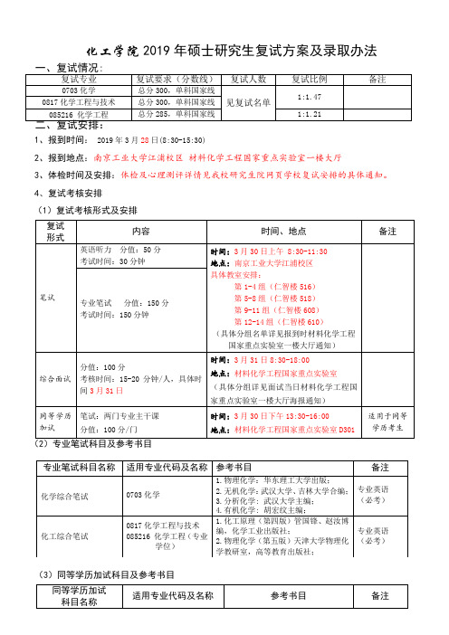 化工学院2019年硕士研究生复试方案及录取办法