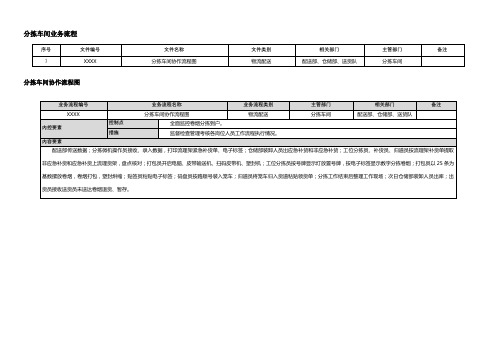 分拣车间业务流程