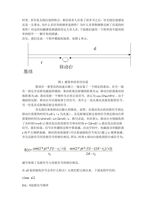 【谷速软件】matlab源码-多径信道