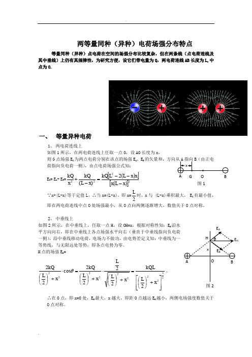 两等量同种(异种)电荷场强分布特点