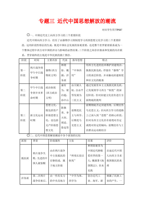 高中历史 专题三 近代中国思想解放的潮流专题知识整合讲义 人民版必修3-人民版高二必修3历史教案