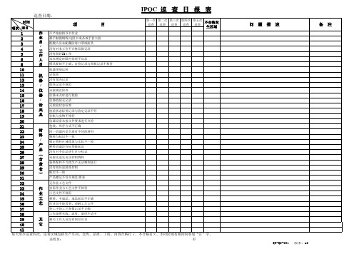 IPQC巡查日报表