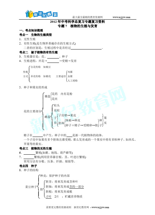 2012年中考科学总复习专题复习资料第一部分 生命科学(PPT+WORD版)(打包优惠下载)-9
