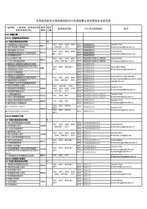 机械学院2012年博士招生专业目录及参考书目