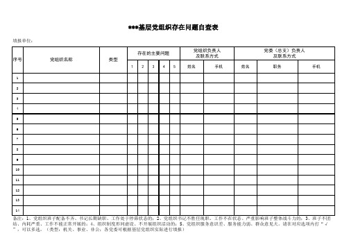 基层党组织存在问题自查表