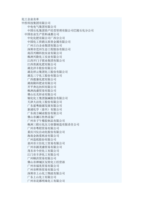 化工企业名单