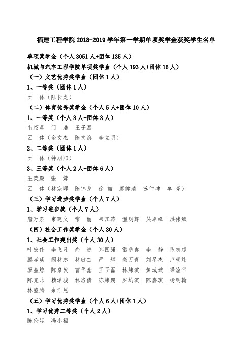 福建工程学院2018-2019学年第一学期单项奖学金获奖学生名单