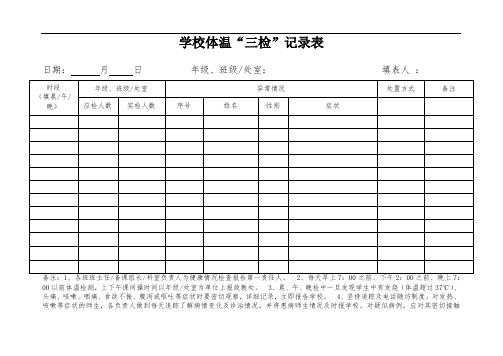 学校体温“三检”记录表