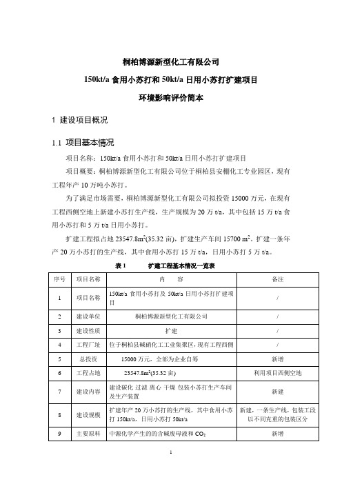 博源新型化工有限公司150kta食用小苏打和50kta日用小苏打扩建项目申请立项环境影响评估报告书简本