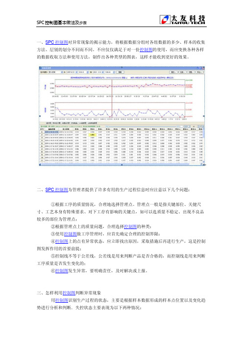 SPC控制图的基本做法及步骤