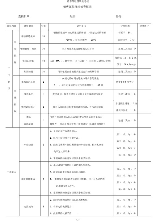 销售部经理绩效考核