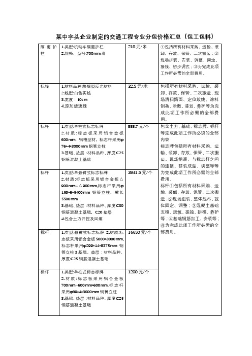 交通工程分包单价