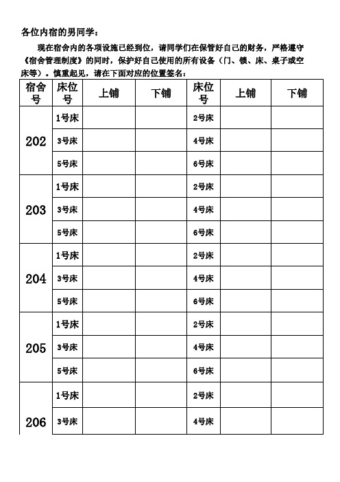 床位明细表及预留床位明细表  内宿生签名表