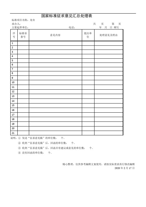 国家标准征求意见汇总处理表