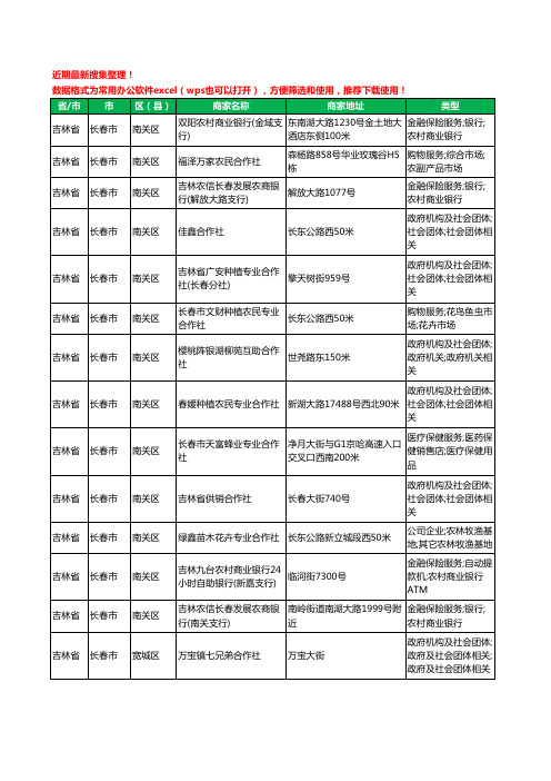 2020新版吉林省长春市合作社工商企业公司商家名录名单黄页联系方式大全496家