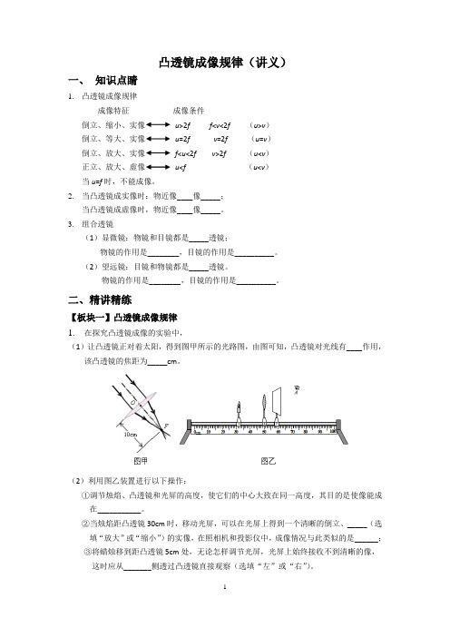 凸透镜成像规律(讲义)