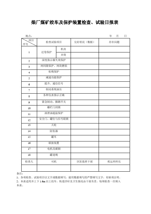 鹤煤八矿绞车保护装置日检查试验记录