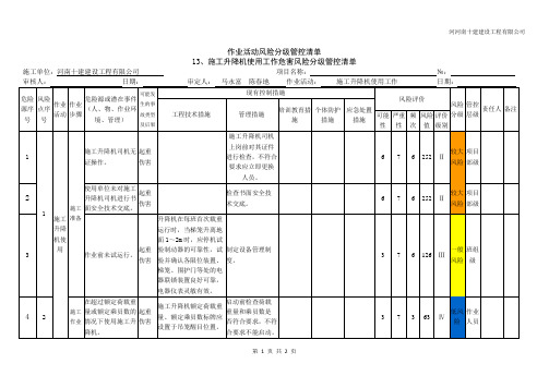 施工升降机使用工作危害风险分级管控清单