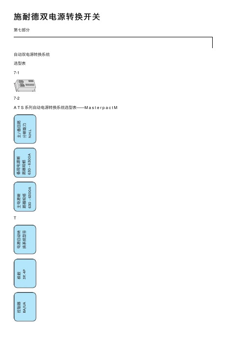 施耐德双电源转换开关