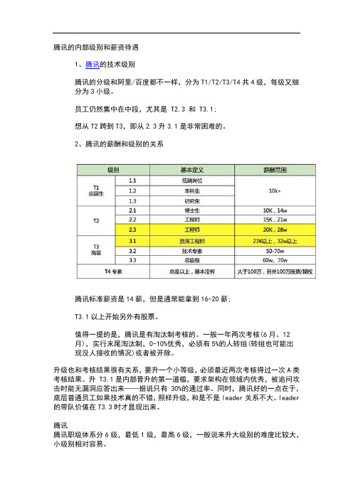 腾讯的内部级别和薪资待遇