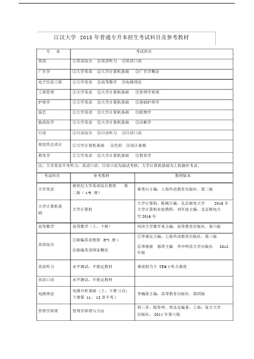 江汉大学2018年普通专升本招生考试科目及参考教材.doc