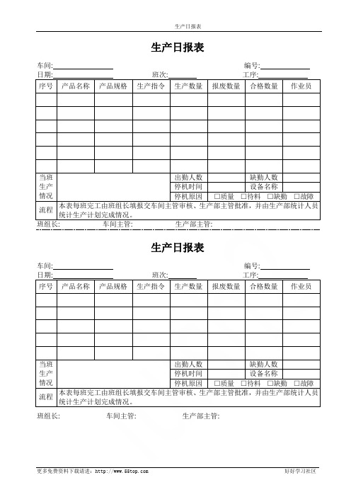 生产日报表