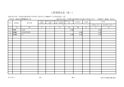 驻地网、线路工程预算