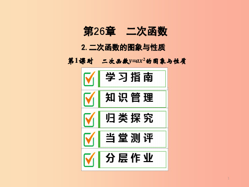 九年级数学下册第26章二次函数26.2二次函数的图象与性质26.2.1二次函数y=ax2的图象与性质