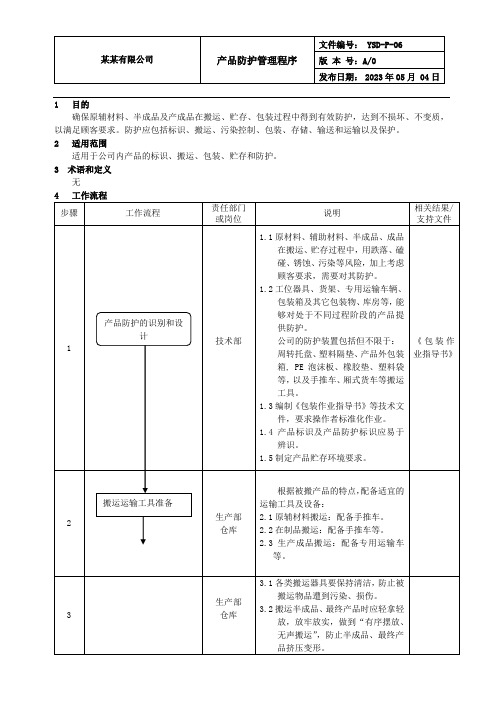 产品防护管理程序