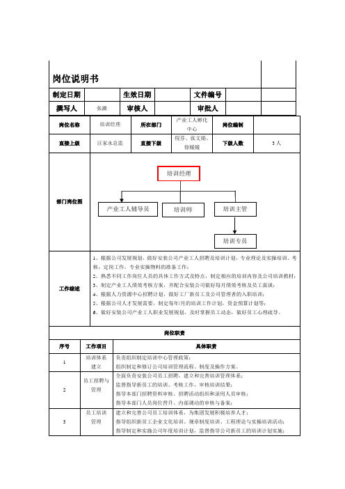 培训经理岗位说明书1