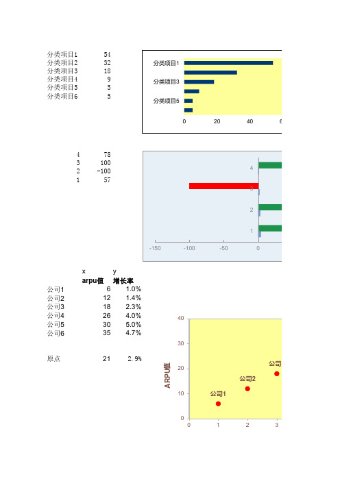 EXCEL表格模板