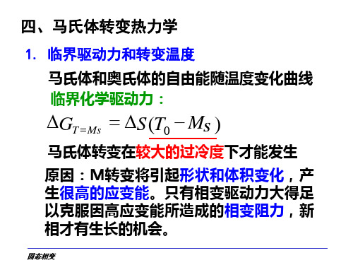 材料科学基础马氏体转变