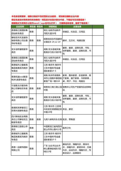 新版香港省专卖店工商企业公司商家名录名单联系方式大全19家