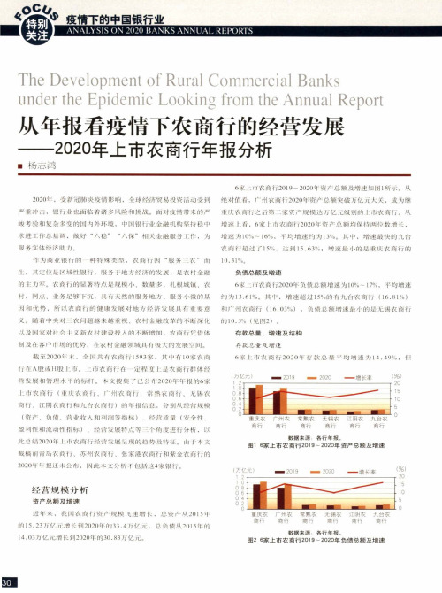 从年报看疫情下农商行的经营发展——2020年上市农商行年报分析