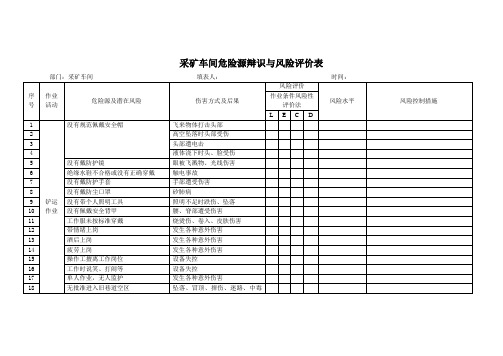 采矿车间危险源风险评价表