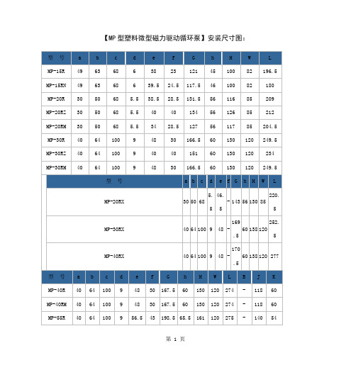 MP型塑料微型磁力驱动循环泵安装尺寸图word精品文档12页